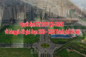 Quyết định 30/2019/QĐ-UBND về bảng giá đất giai đoạn 2020 – 2024 của Thành phố Hà Nội